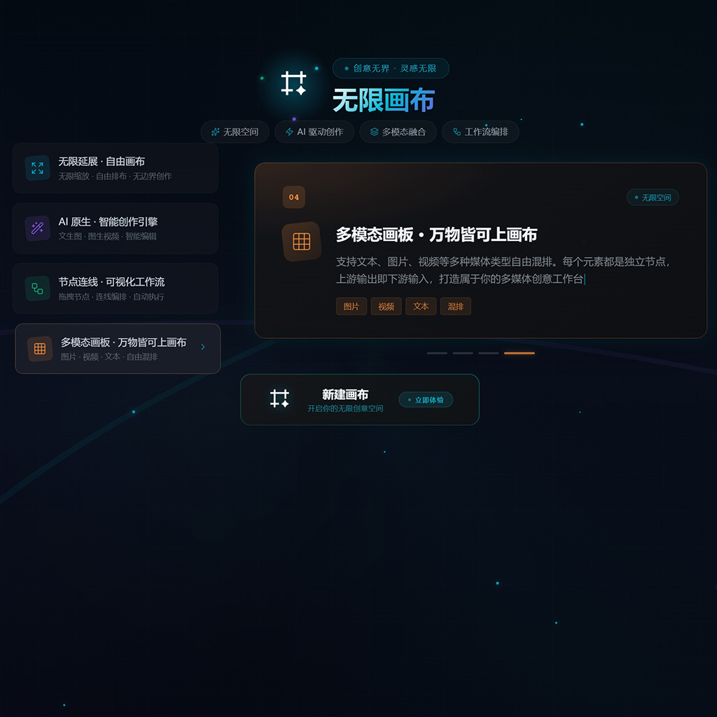 电商生图与精细化人像